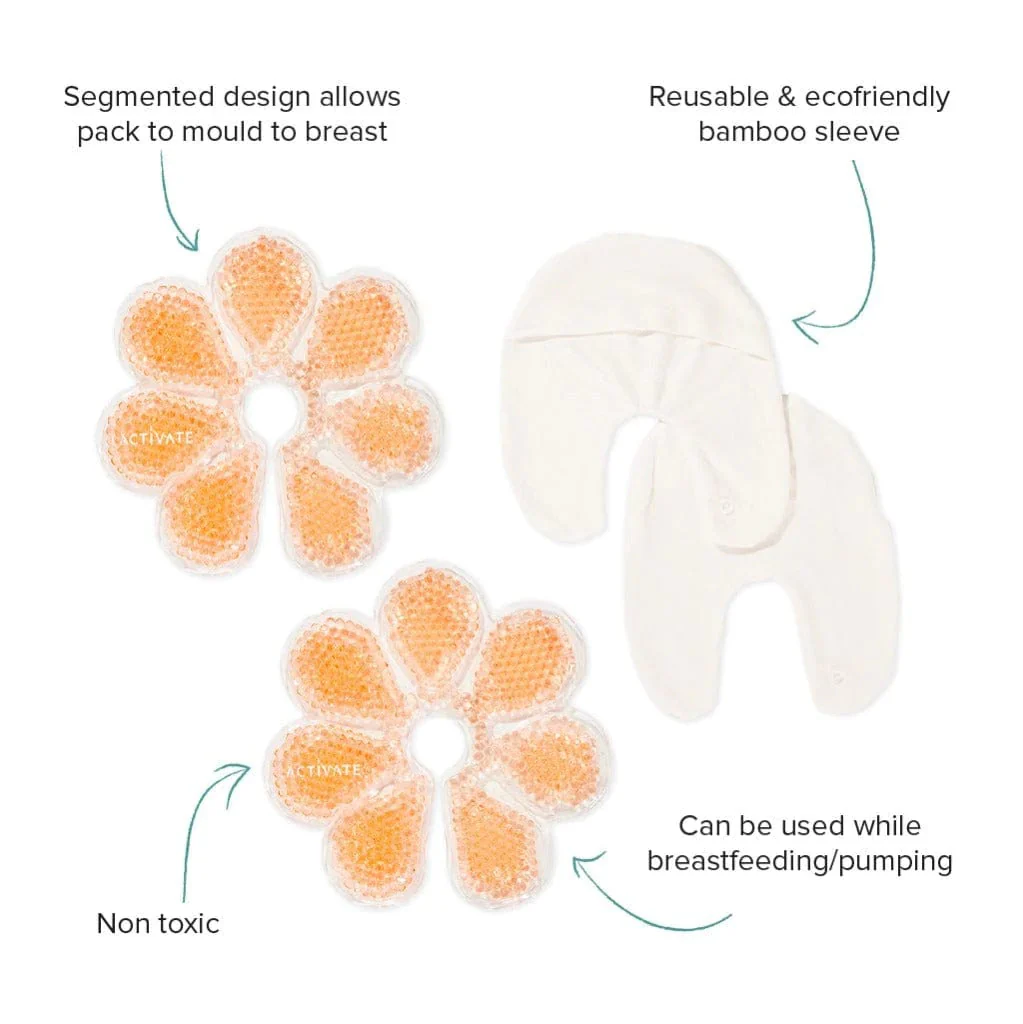 Ice and Heat Breast Pack - Image 5